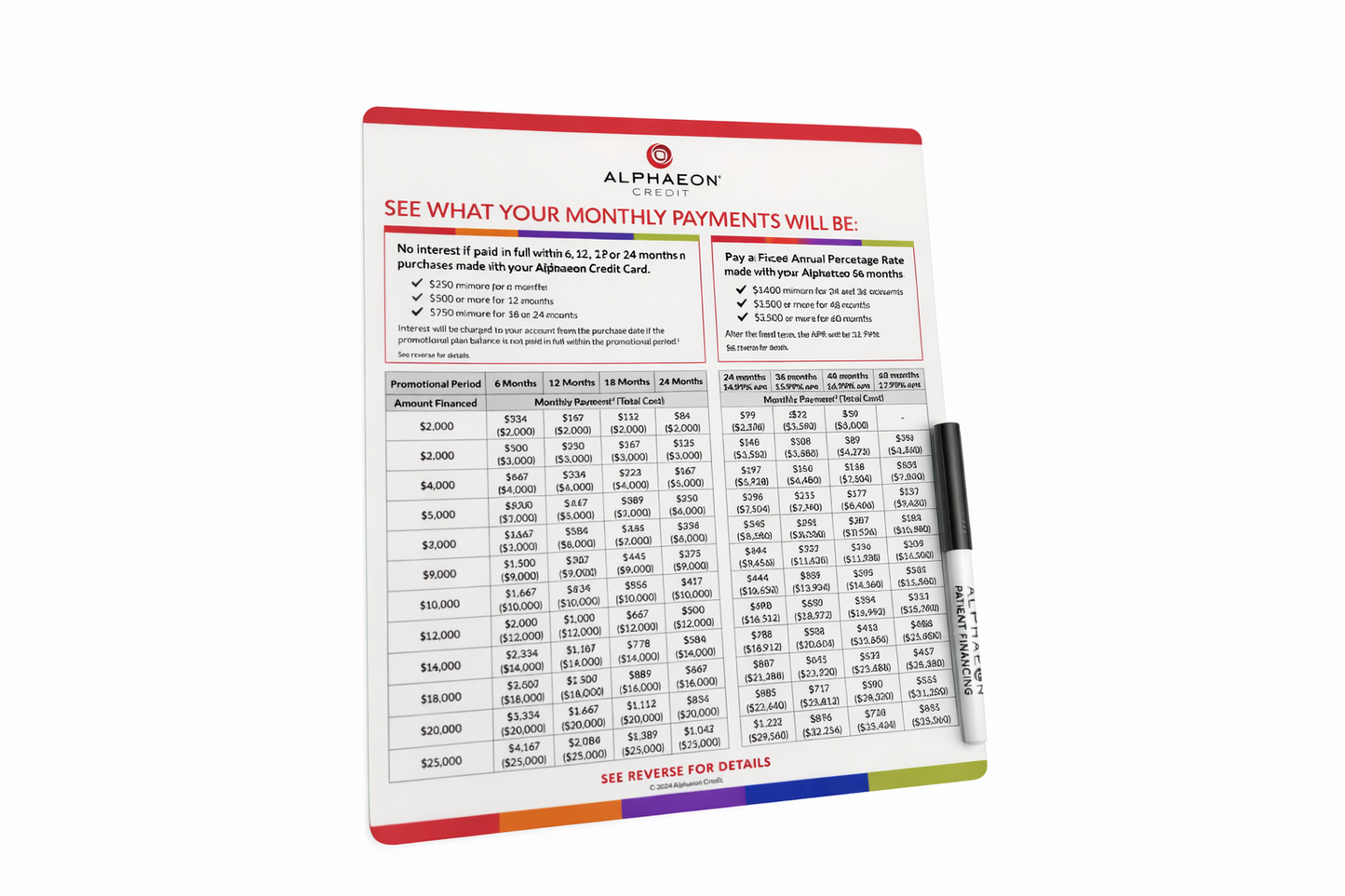 Laminated Payment Chart